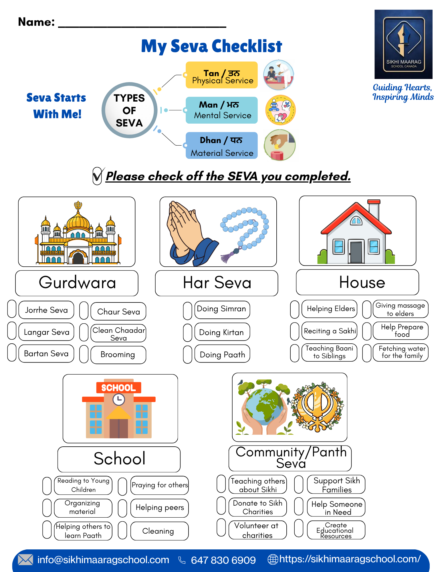 Seva Chart