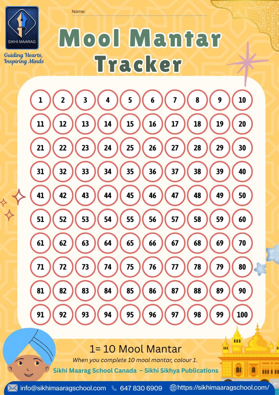 Paath Tracker
